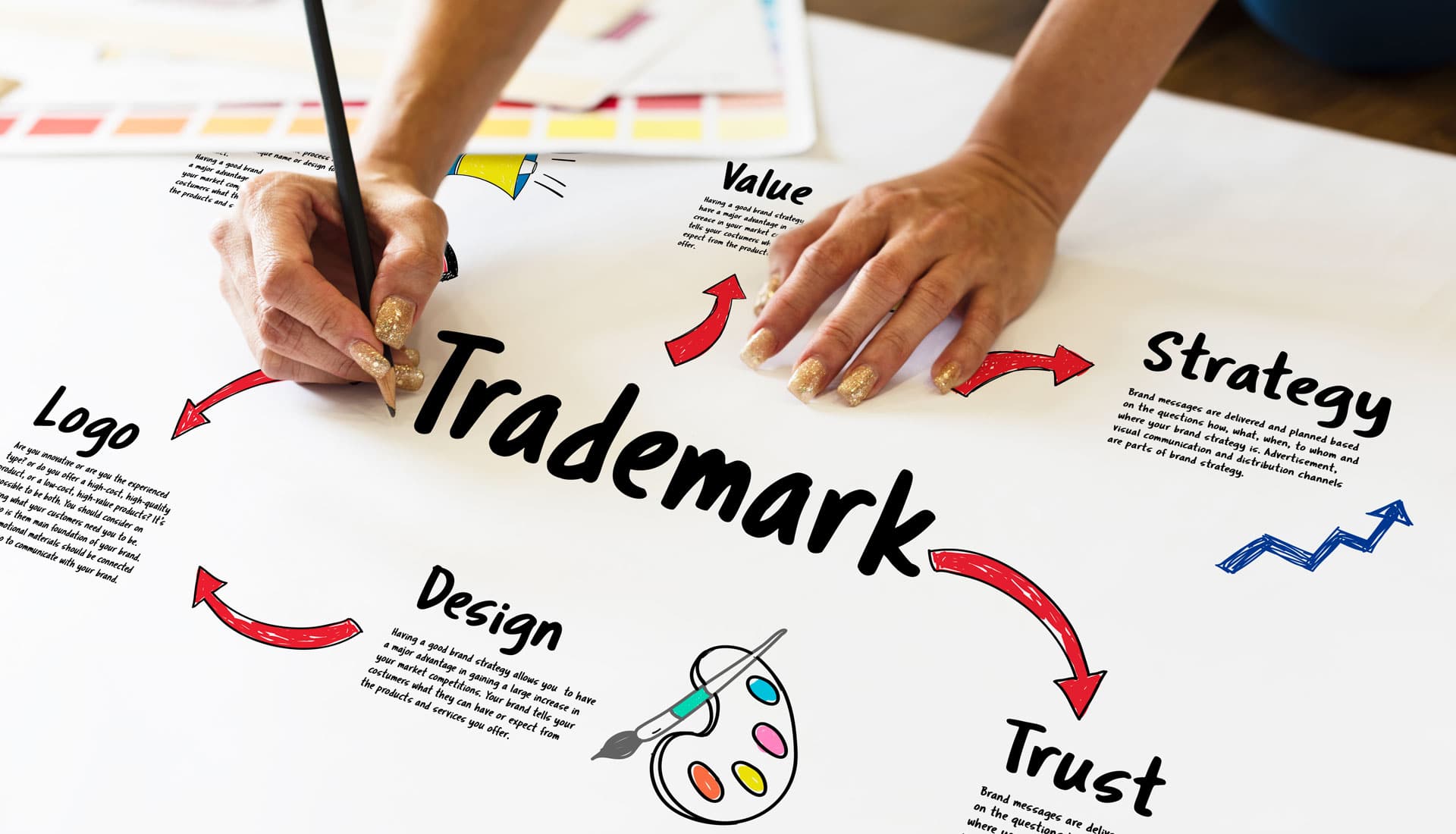 Trademark Registration